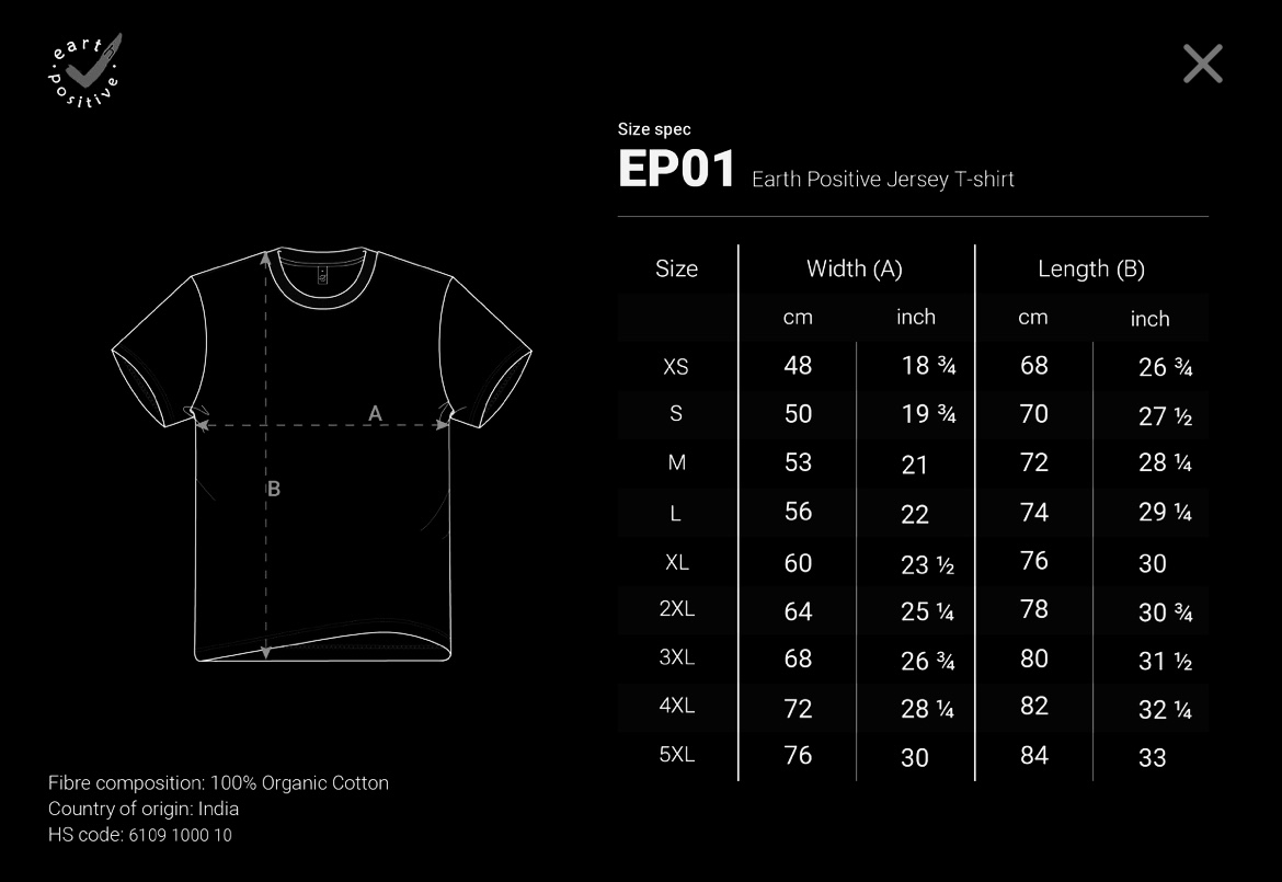 MORE GOOD PRESS THAN MOST….